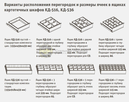 Шкаф картотечный КД-536 2